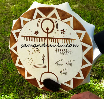 Kamdavulumodel3